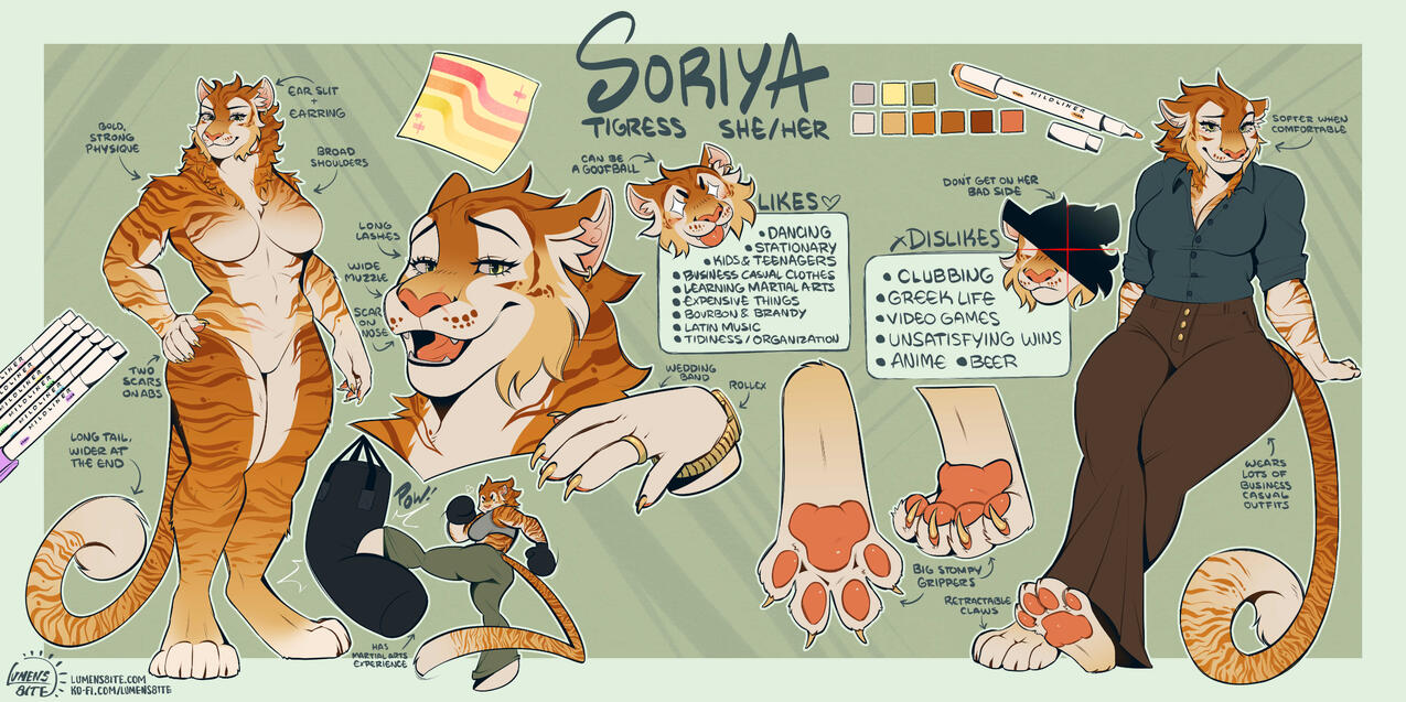 Ph1mmzy - Reference Sheet